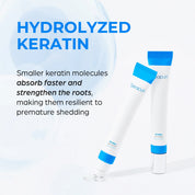 Healthy Scalp Serum