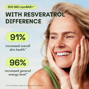Liposomal NAD